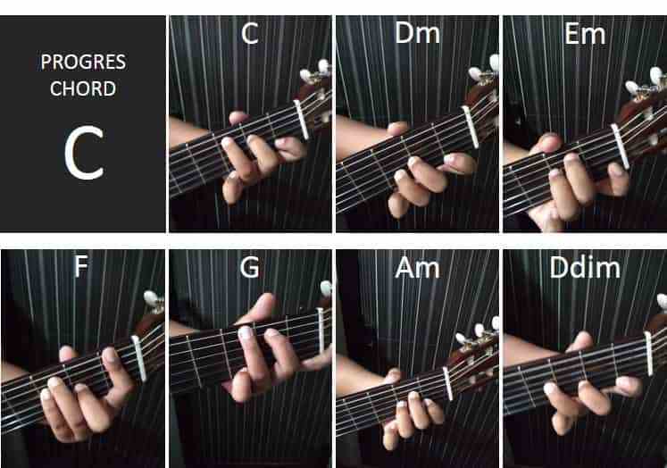 download buku gitar fingerstyle